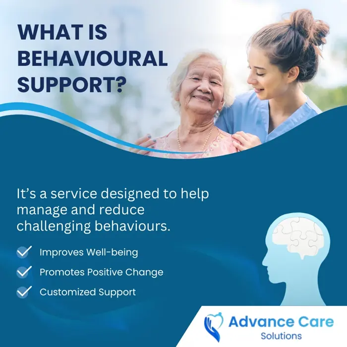 Advance Care Solution — Carousel 03 · Slide 1