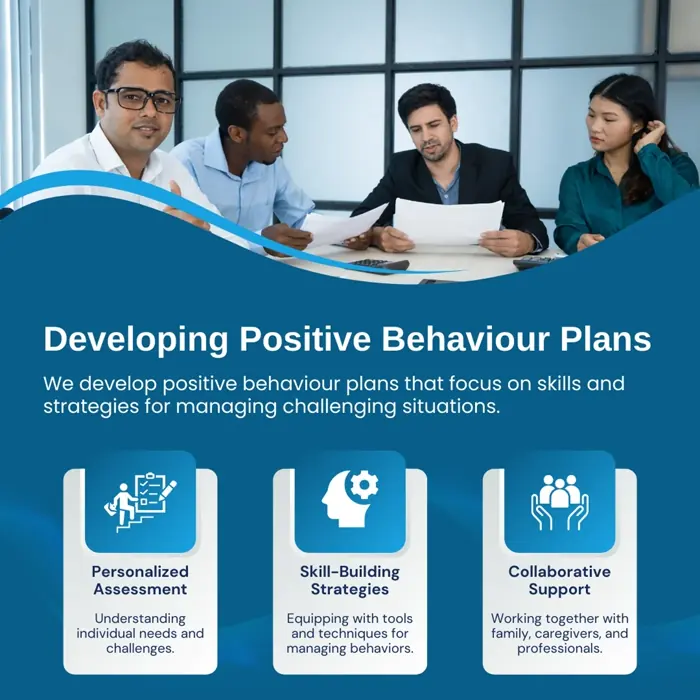Advance Care Solution — Carousel 03 · Slide 2